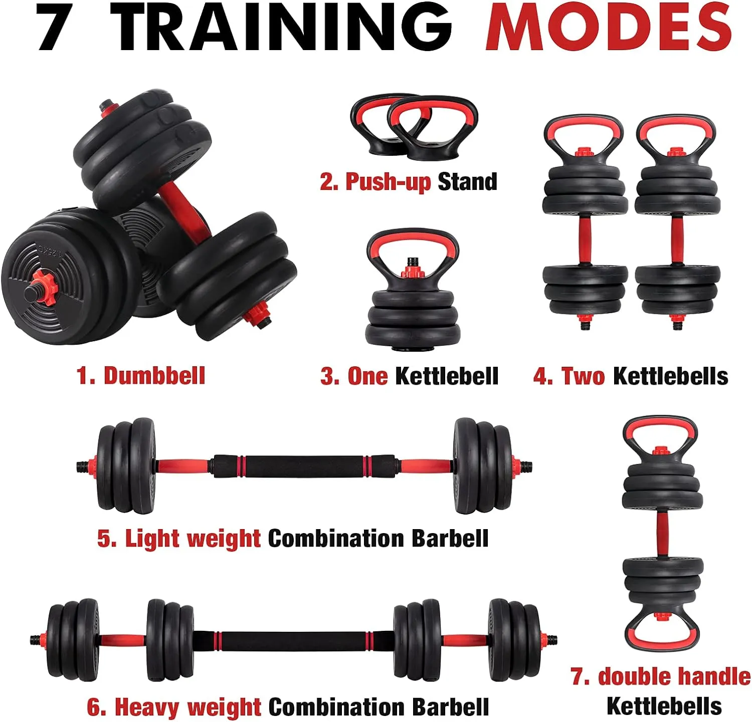 40KG 4 in 1 Adjustable Dumbbell Barbell Kettlebell Set