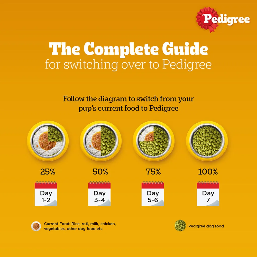 Pedigree 100% Vegetarian Dog Dry Food for Puppy and Adult Dogs (Limited Shelf Life) (Buy 1 Get 1)